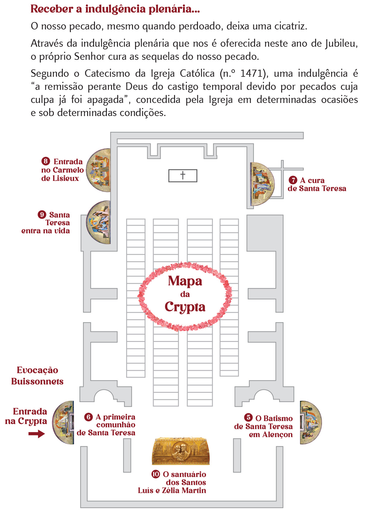 Envie uma intenção de oração - Santuário Alençon